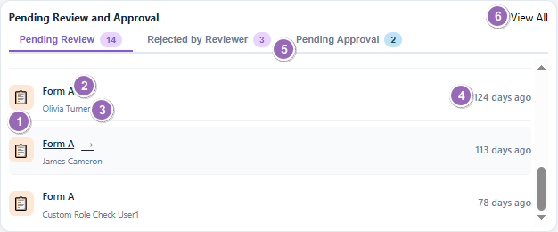 Pending Review and Approval panel with entries