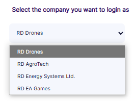 Expanded view of the associated companies of the specific partner