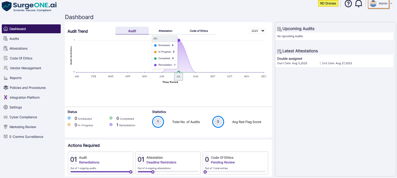 Admin user masqueraded into SurgeONE.ai Dashboard view of the chosen firm