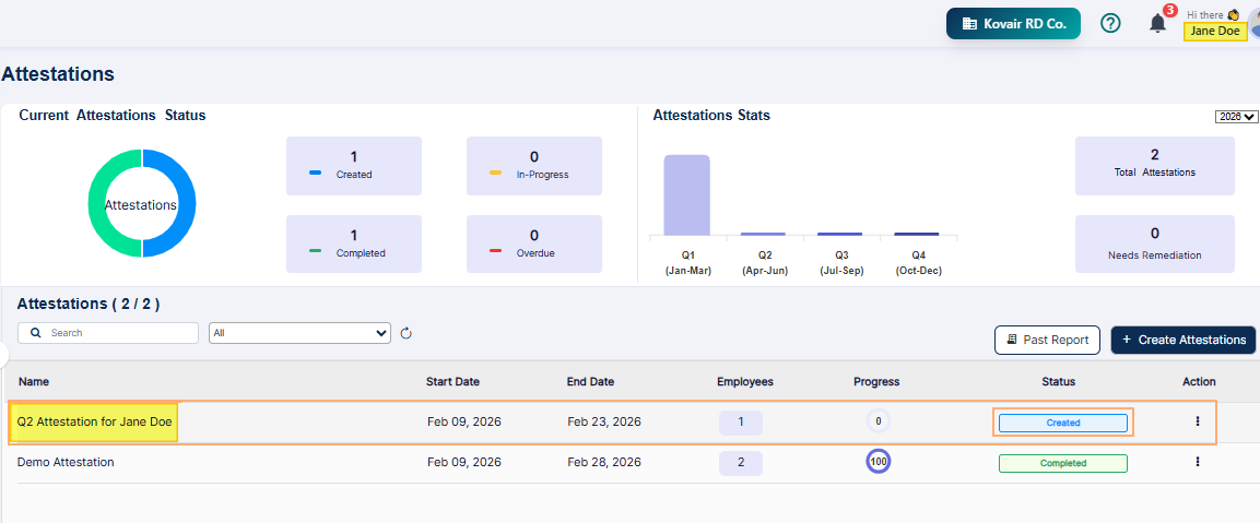 Created Status label