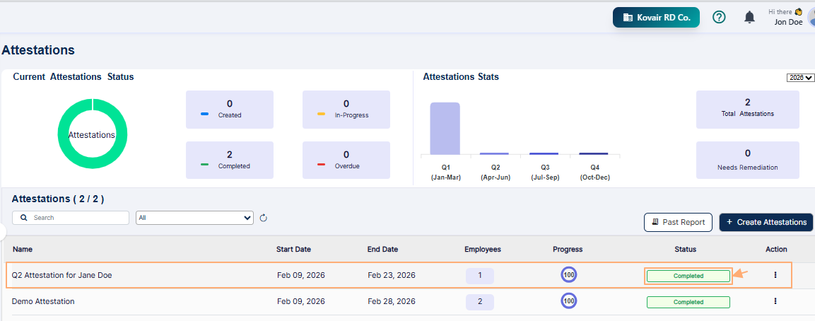 Attestations grid view showing the completed attestation