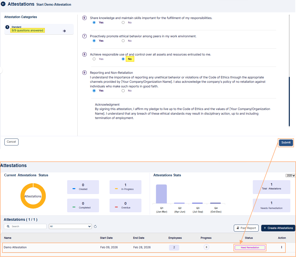 Submitting at least one negative response
