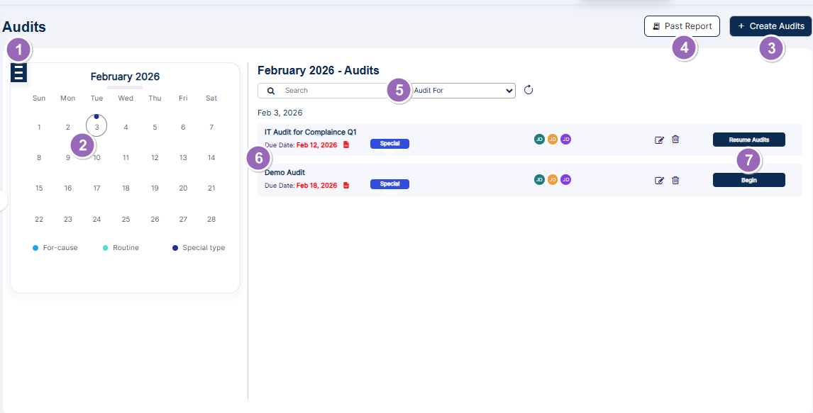 Understanding the Audits page