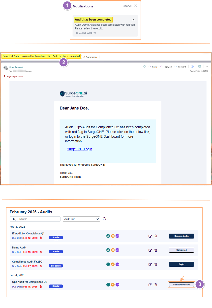 View of the triggered notification, email and the Start Remediation button
