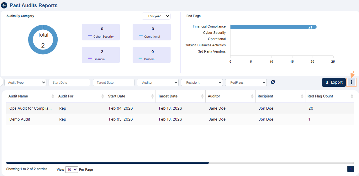 Icon to load modal window to customize grid view columns