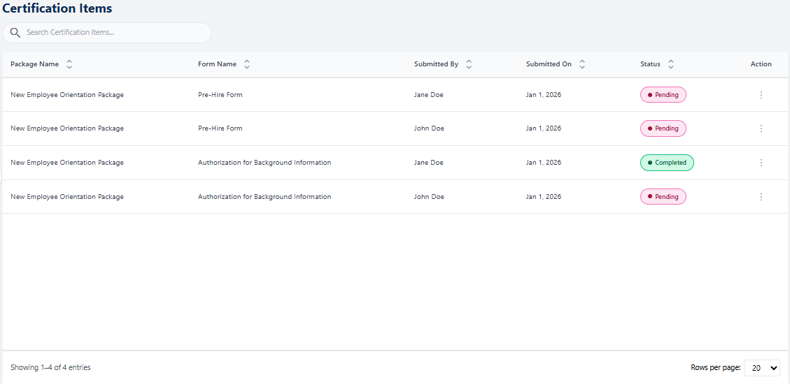 Certification Items page with added custom Certification Item