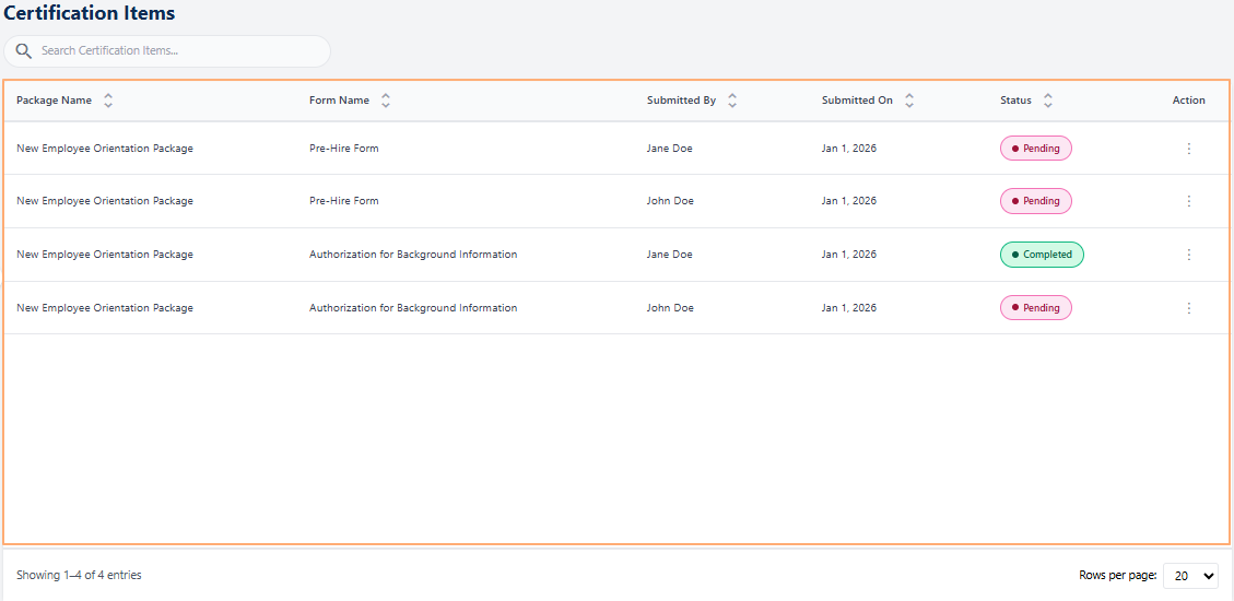 Certification Items grid view