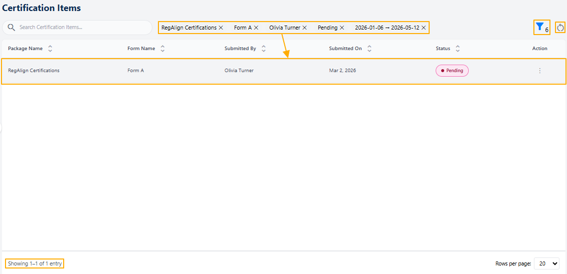 UI changes after filter condition application and grid view result fetched based on filters