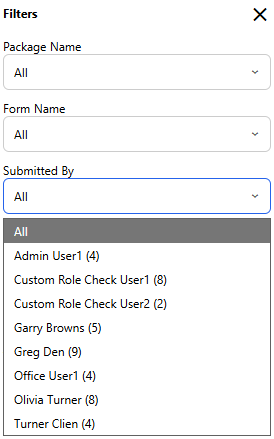 Submitted By filter dropdown displaying user-wise submission counts