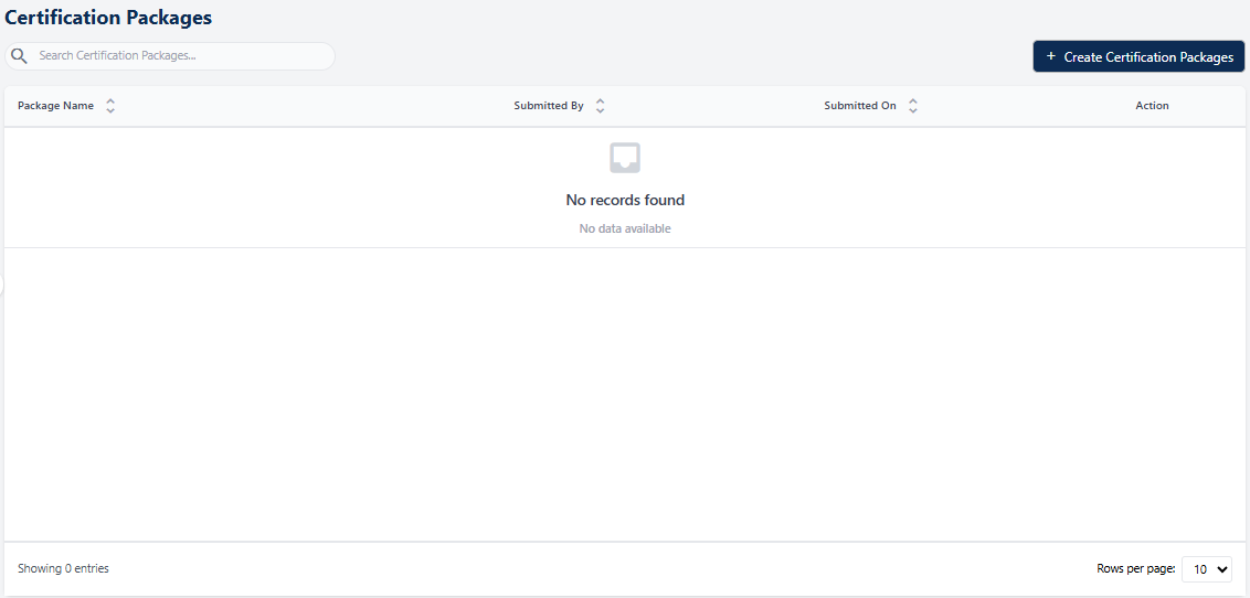 Grid view blank by default