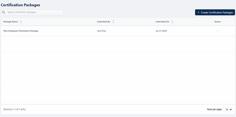 Approving a Certification Package