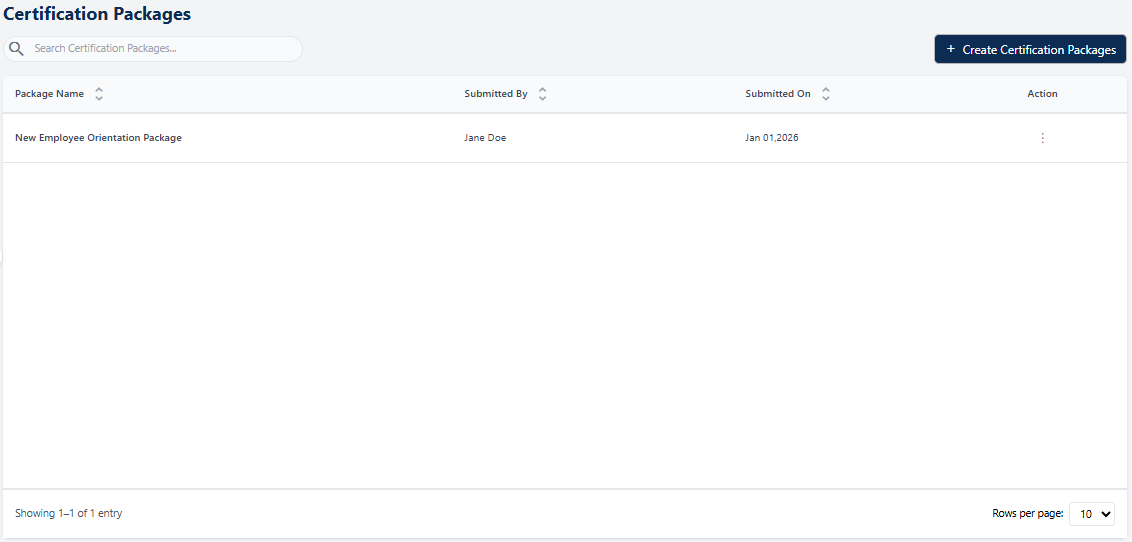 Certification Packages page with added custom Certification Packages