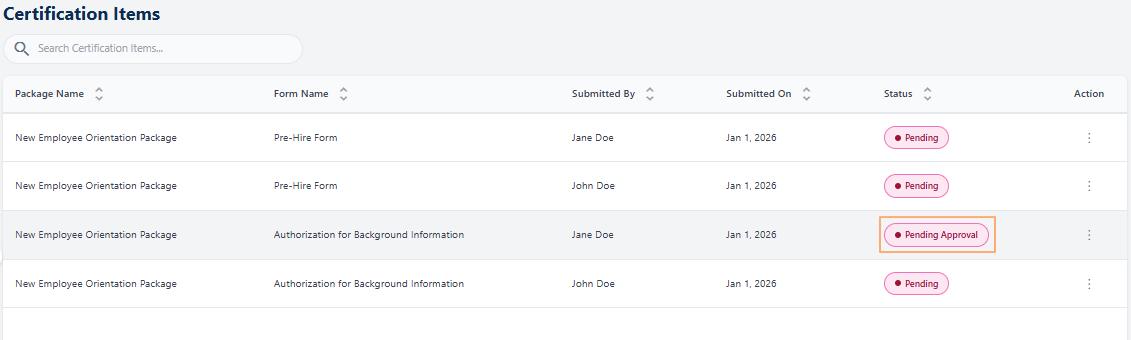 Status update visible in the Certification Items page