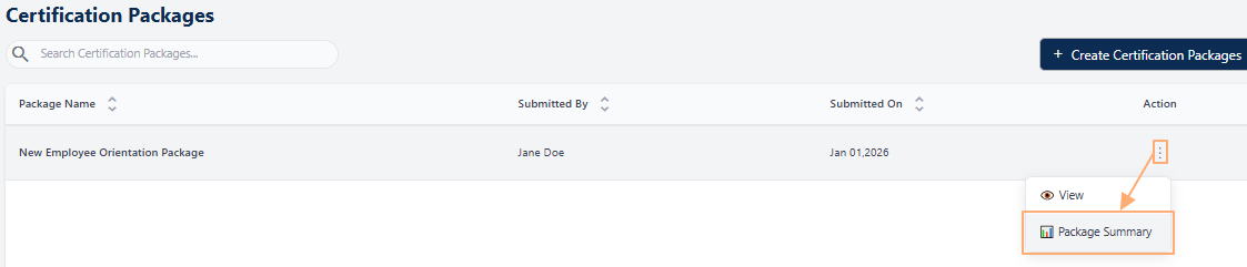 Clicking on the Package Summary menu option