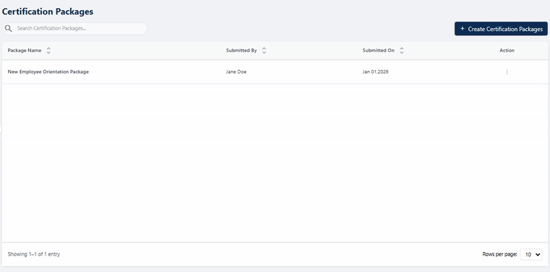 Viewing the Package Summary modal