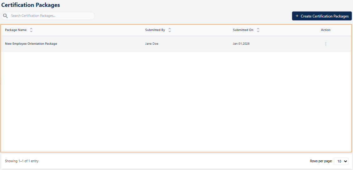 Certification Packages grid view