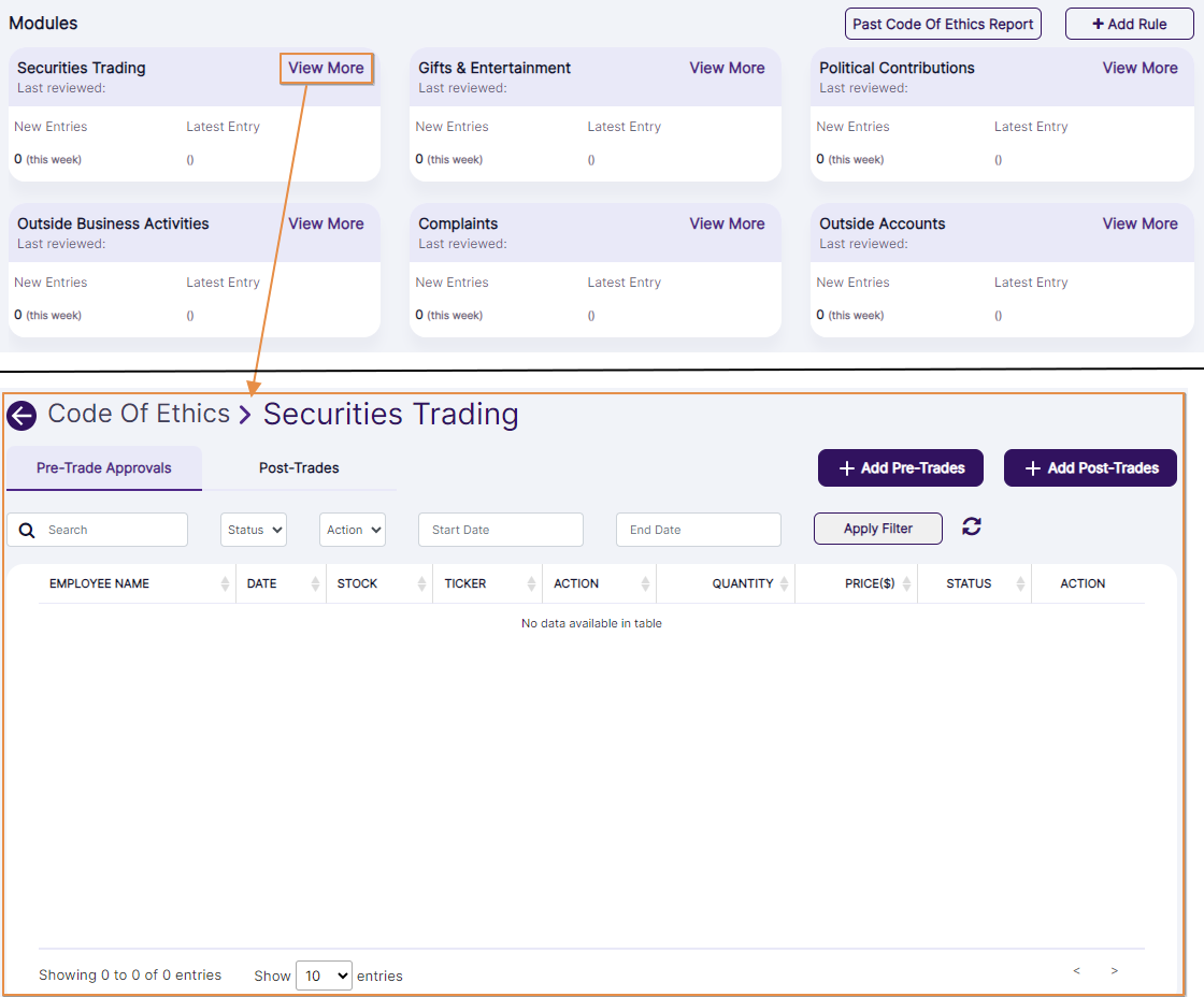 Click on View More button of Securities Trading module to load the detailed view