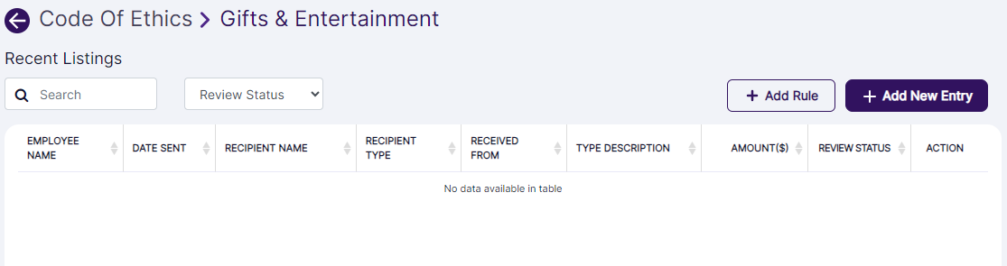 Gifts & Entertainment module Recent Listings