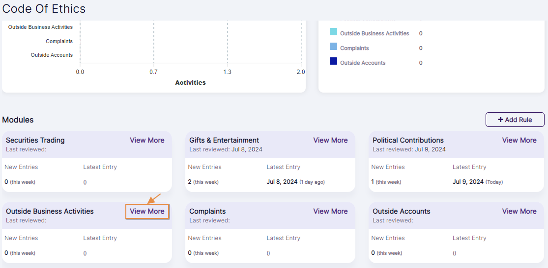 View More option of the Outside Business Activities module