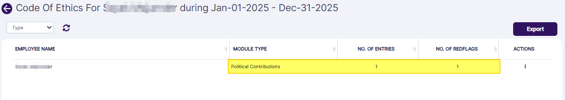 User and date-wise entry view