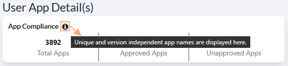 Tooltip of info icon