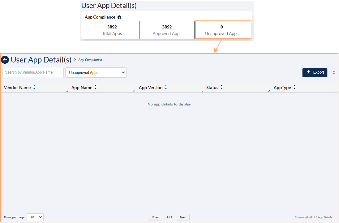 Unapproved Apps grid display