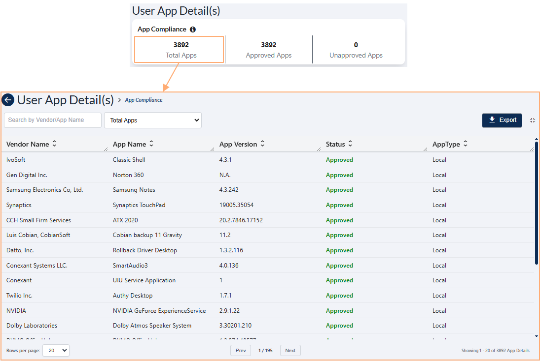 Total Apps grid display
