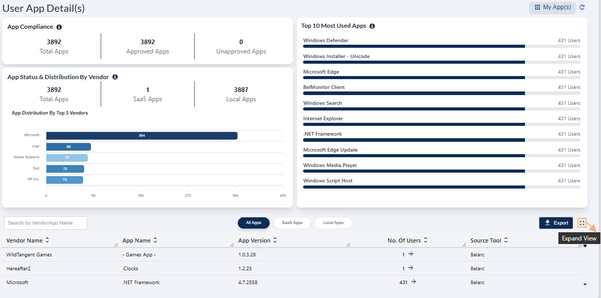 Expand icon in App Statistics