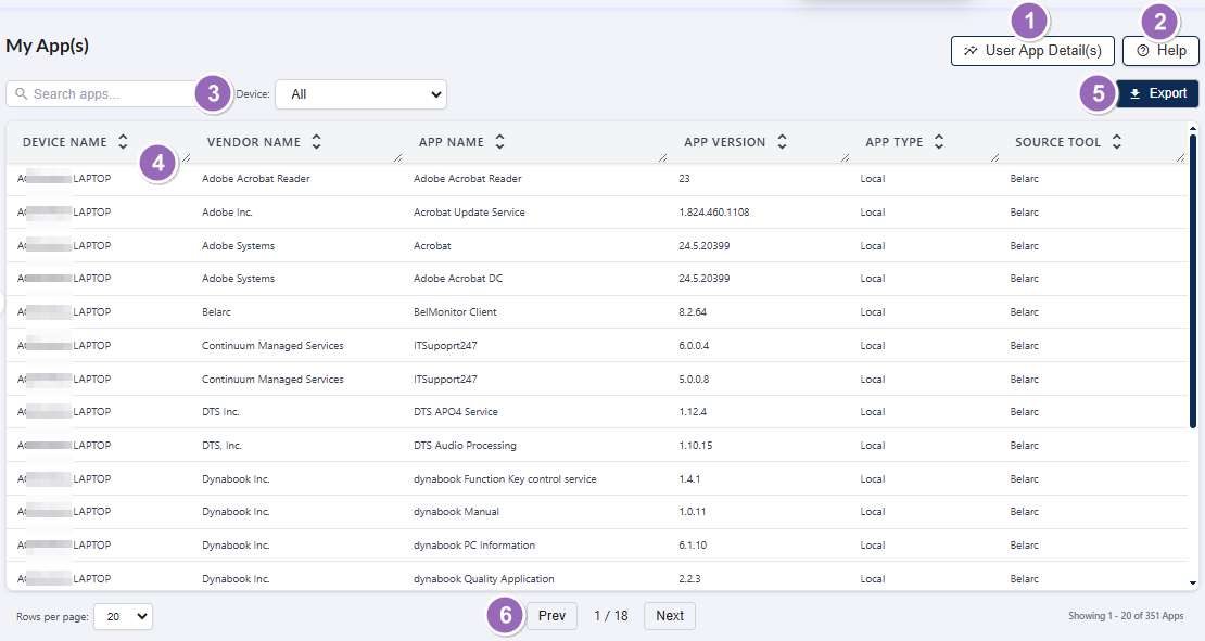 Understanding the various elements of the My App(s) page