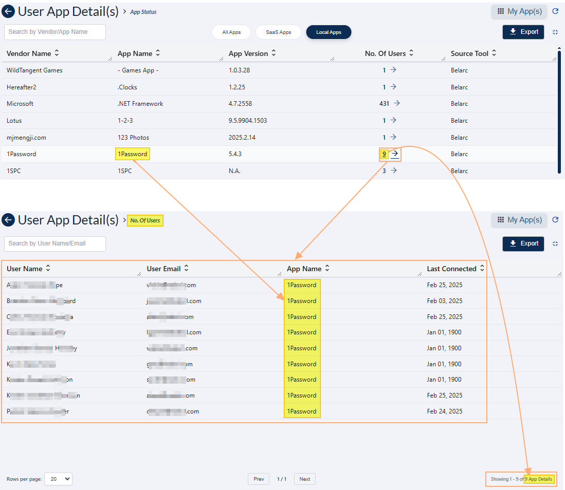 Chosen app-wise all users view