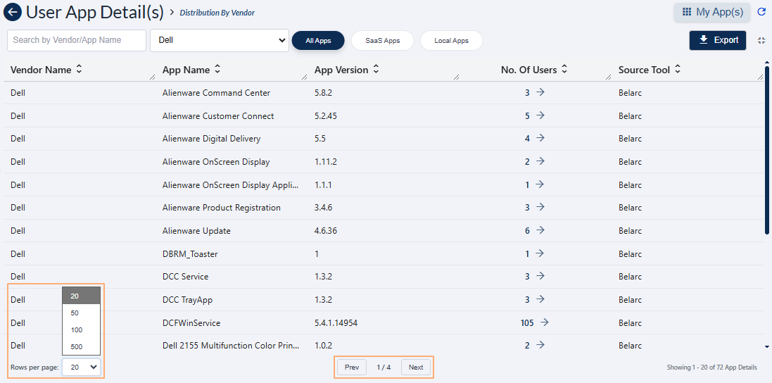 Pagination options of the expanded grid view