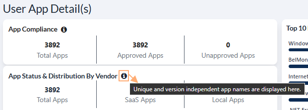 Tooltip of info icon
