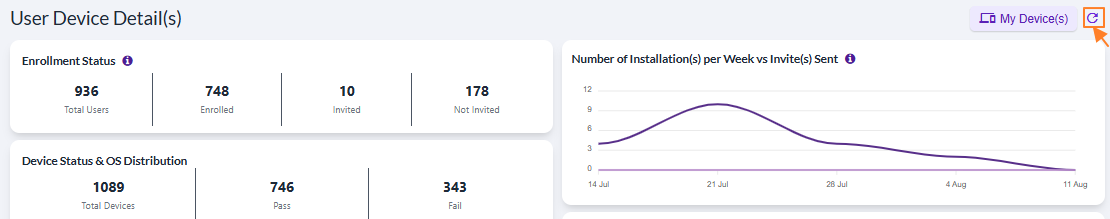 Option to refresh the grid view entries by removing any search input text