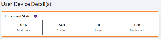 Enrollment Status card