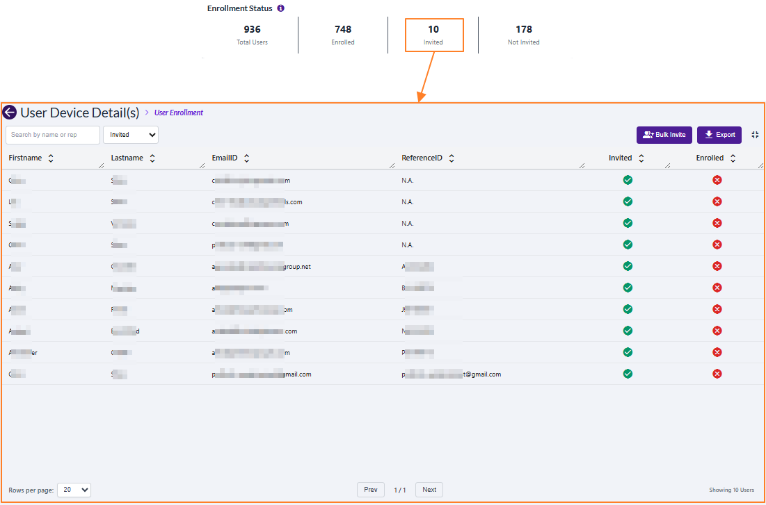 Invited Users grid display