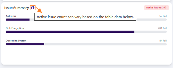 Tooltip of info icon