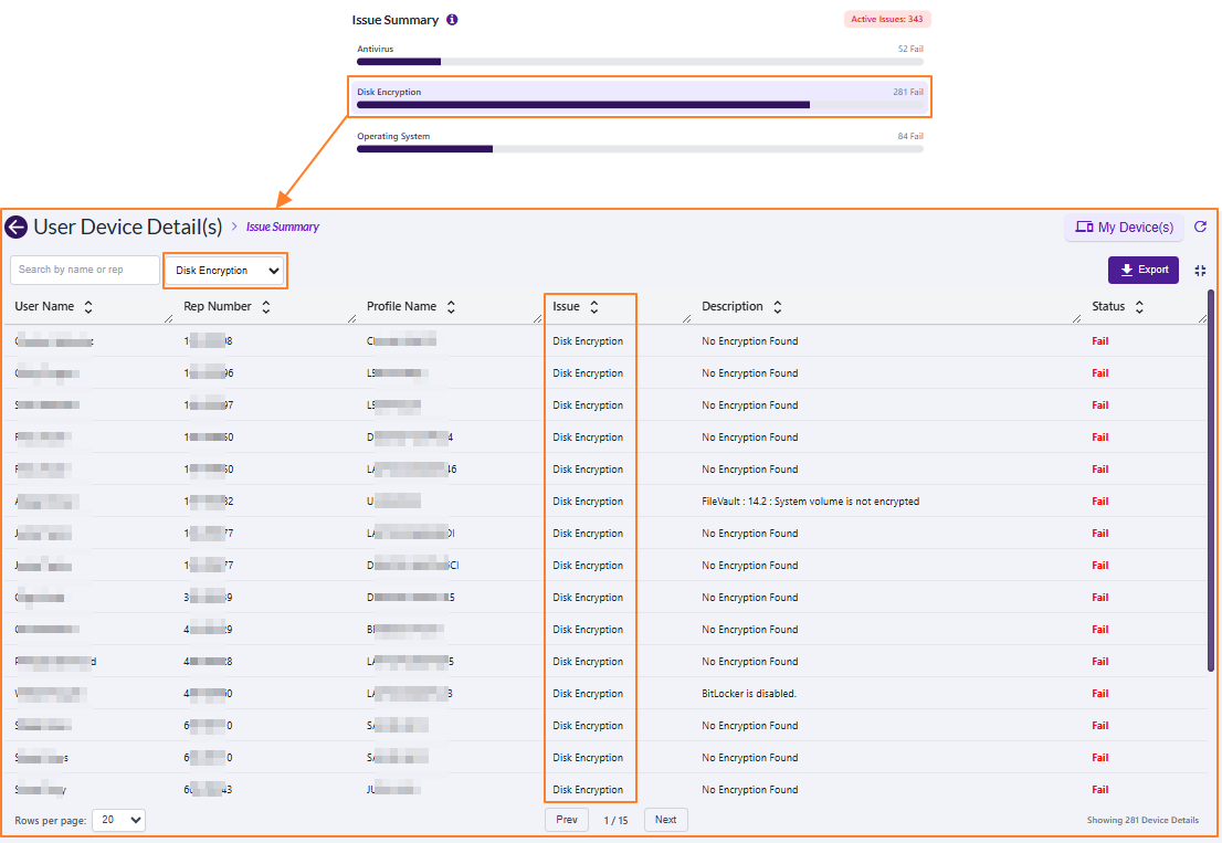 Grid view of records related to specific bar chart