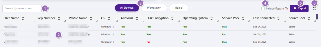 Understanding the various elements of the Device Statistics grid view
