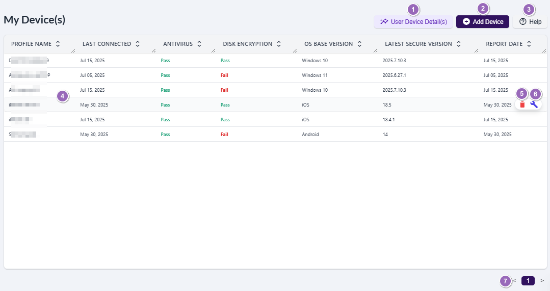 Understanding the various elements of the My Device(s) page