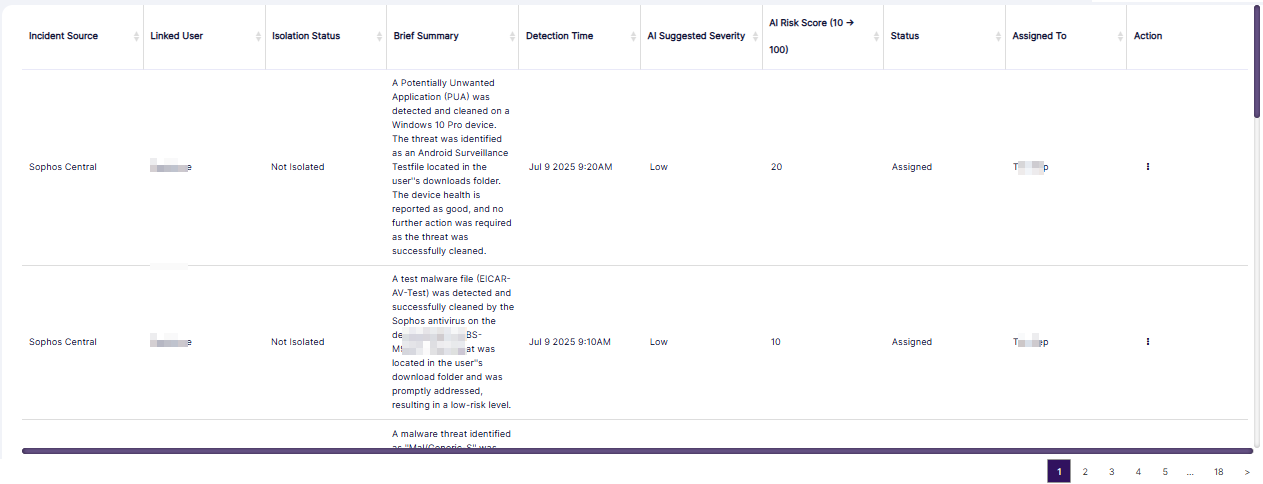 View of the grid populated with incidents