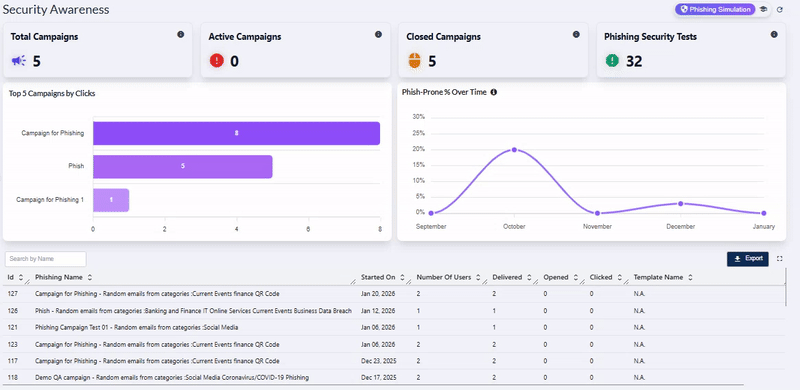 Option to refresh the page elements and grid view entries by removing any search input text