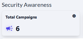 Total Campaigns card