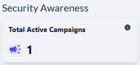 Total Active Campaigns card