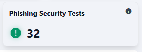 Viewing the Phishing Security Tests card