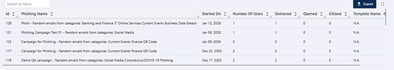 Phishing Campaign grid view