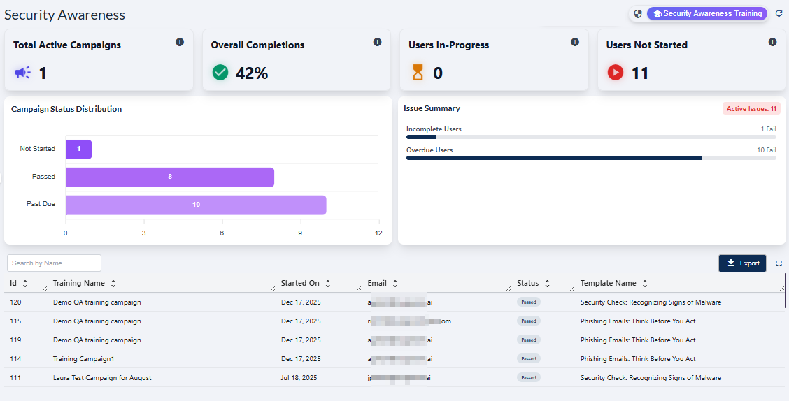 View of the Security Awareness Training page populated with results
