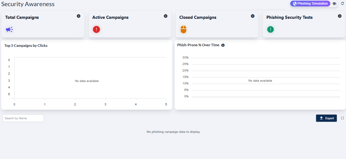 Phishing Simulation screen blank view