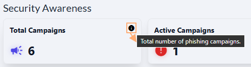 Tooltip of info icon