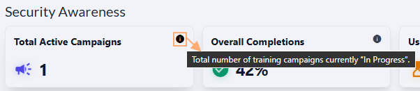 Tooltip of info icon