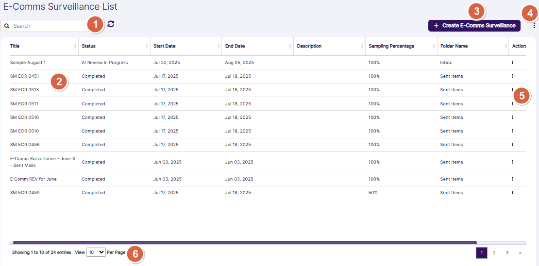 Understanding the various elements of the E-Comms Surveillance page